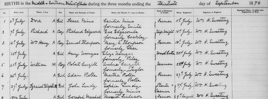 1870 Bahamas birth record